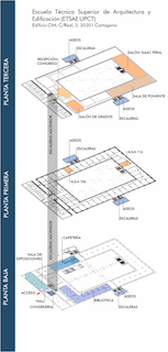 plano ETSAE
